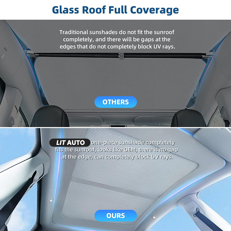 Sunroof Sunshade For Tesla Model Y